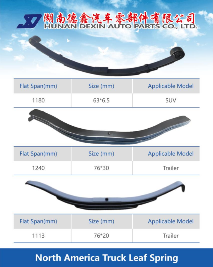 Variable cross-section products 6