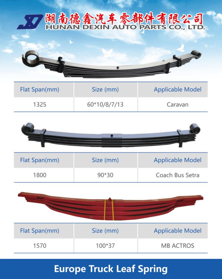 Variable cross-section products 7
